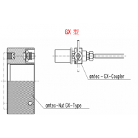 AMTEC GX系列技術參數介紹