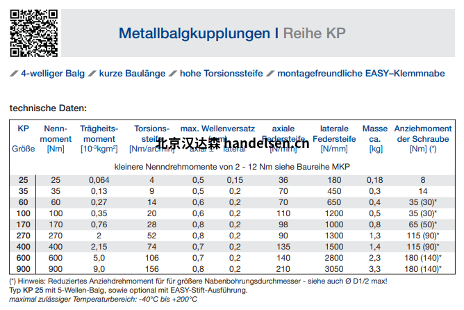 JAKOB 金屬波紋管聯軸器KP系列