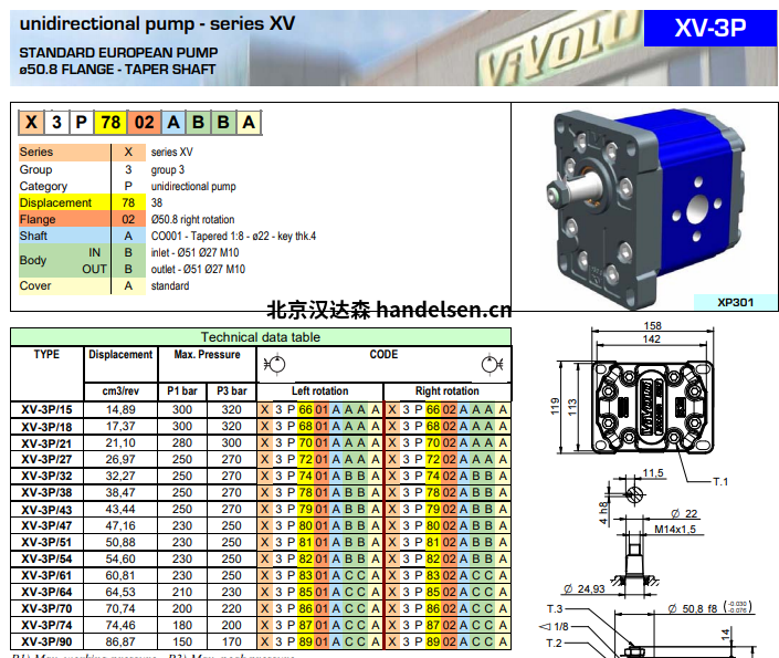 Vivoil 液壓泵ø50.8 X3P6801AAAA Vivoil 液壓泵ø50.8法蘭單向–組3選型