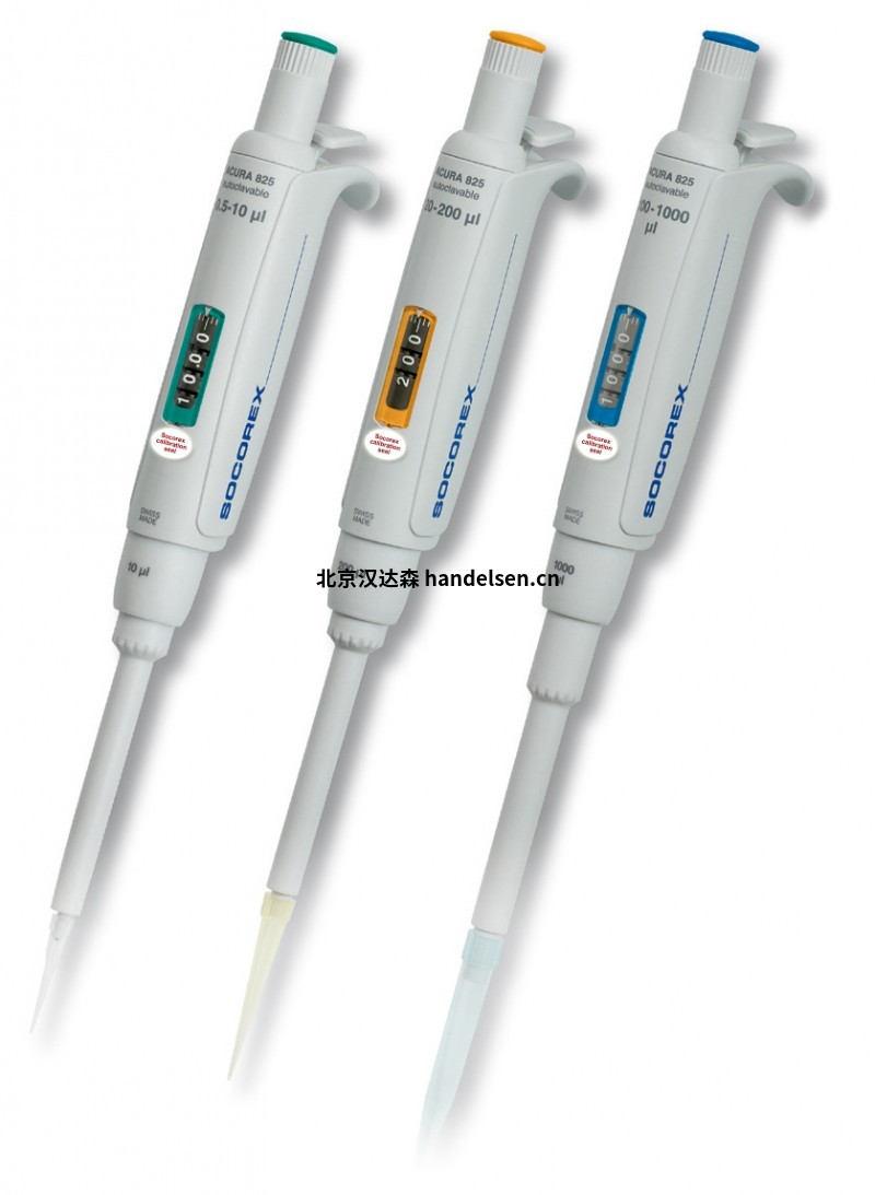 Socorex品牌推薦 Socorex品牌推薦