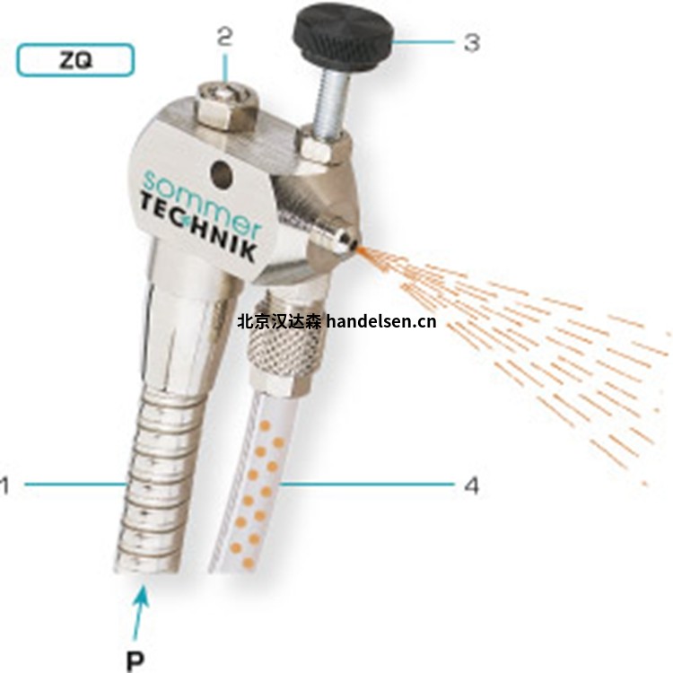 Sommer-Technik廣角霧化器 ZBG-KOPF陽極氧化鋁材質