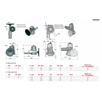 VALPES 電動執行器 VT150??0.C09.R00 負載等級：S4 50%