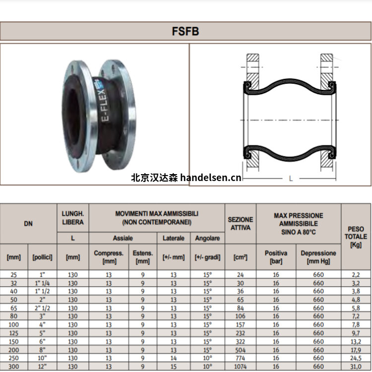 Emiflex橡膠接頭FSFA-NH0330040 Emiflex橡膠接頭FSFA-NH0330040