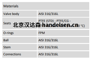 Burocco氣動球閥 VSP3V BWSW材質 Burocco氣動球閥 VSP3V BWSW材質