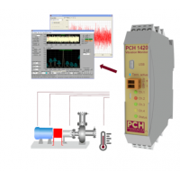 PCH Engineering PCH 1072 Mk2 振動監測器，可用于各種旋轉機械應用