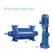 英國制造 Johnson Pump MCH、MCV 和 MCHZ 系列多級離心泵