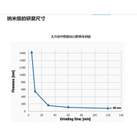 產品照片
