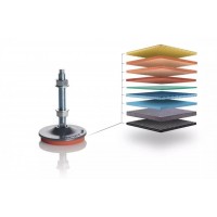 德國ISOLOC調節盤NT 100/30圓形的勻料盤使用方便